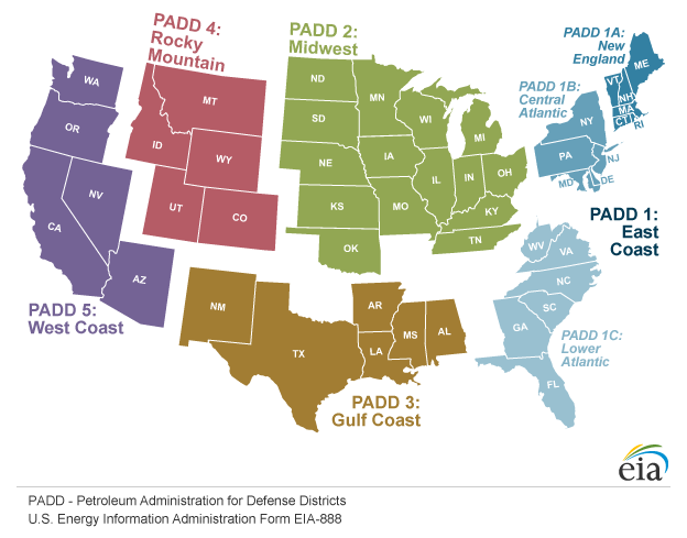 Map of Petroleum Administration for Defense Districts. PADD 1 (East Coast) includes three parts. PADD 1A (New England) includes Connecticut, Maine, Massachusetts, New Hampshire, Rhode Island, and Vermont. PADD 1B (Central Atlantic) includes Delaware, District of Columbia, Maryland, New Jersey, New York, and Pennsylvania. PADD 1C (Lower Atlantic) includes Florida, Georgia, North Carolina, South Carolina, Virginia, and West Virginia. PADD 2 (Midwest) includes Illinois, Indiana, Iowa, Kansas, Kentucky, Michigan, Minnesota, Missouri, Nebraska, North Dakota, Ohio, Oklahoma, South Dakota, Tennessee, and Wisconsin. PADD 3 (Gulf Coast) includes Alabama, Arkansas, Louisiana, Mississippi, New Mexico, and Texas. PADD 4 (Rocky Mountain) includes Colorado, Idaho, Montana, Utah, and Wyoming. PADD 5 (West Coast) includes Alaska, Arizona, California, Hawaii, Nevada, Oregon, and Washington.