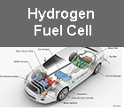 Hydrogen car image