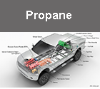 Propane car image